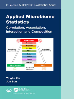 cover image of Applied Microbiome Statistics